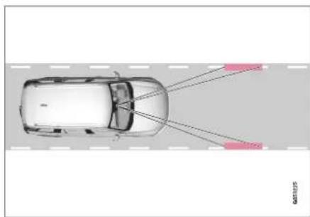 VOLVO XC40 (2017) - Relaterede oplysninger - 1