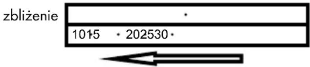 zblizenie 1015 • 202530•