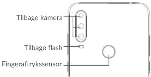 Tilbage kamera Tilbage flash Fingeraftrykssensor