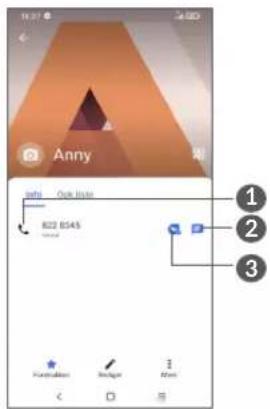 Anny Users list 822 6545 1 2 3