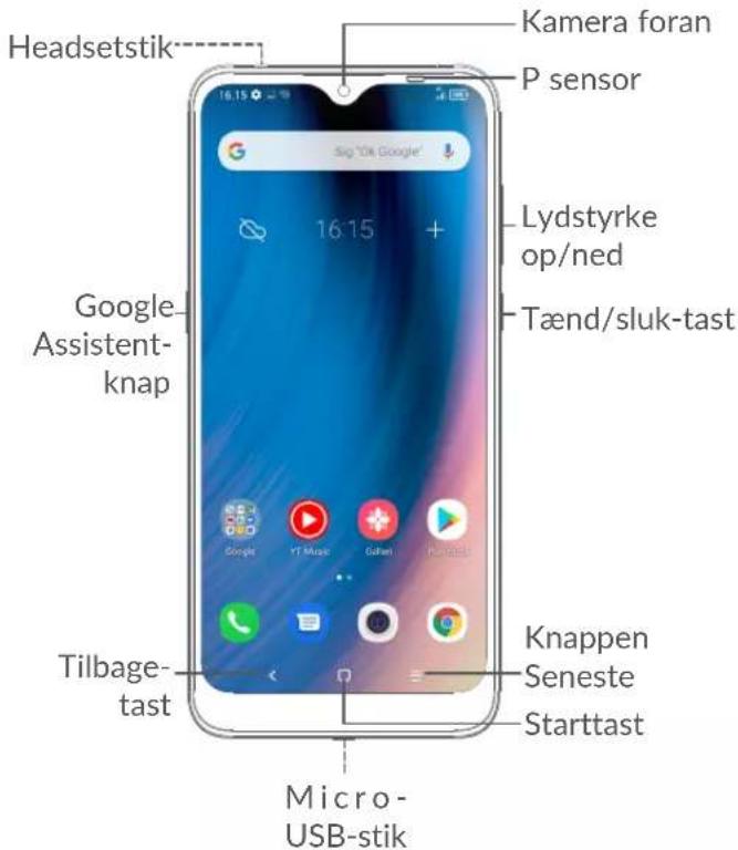Headsetstik Kamera foran P sensor 16:15 + Lydstyrke op/ned Tænd/sluk-tast Google Assistent- knap Knappen Seneste Starttast Tilbage- tast Micro- USB-stik