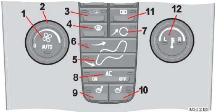 1 2 3 4 5 6 7 8 9 10 11 12 AUTO ON AC OFF L R IMG-2 02 102