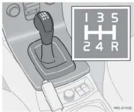 VOLVO V50 (2003) - Manuel gearkasse - 1