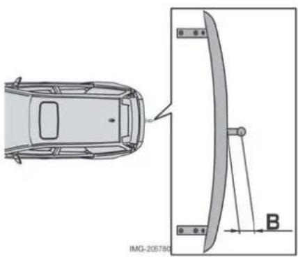 VOLVO V50 (2003) - Afstand A - 1