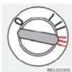 VOLVO V50 (2003) - II - Køreposition - 1