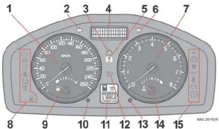1 2 3 4 5 6 7 100 120 140 160 60 KM/H 180 200 220 240 260 8 9 10 11 12 13 14 15 88 8888 8.8888 CRU-02-ON IMG-20-1525