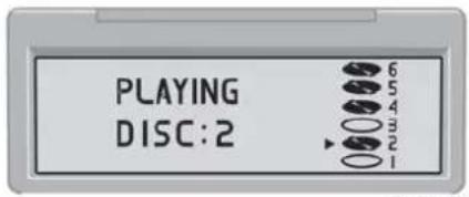 PLAYING DISC:2