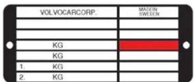 VOLVOCARCORP. MADEIN SWEEN KG KG 1. KG 2. KG
