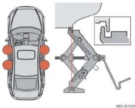 VOLVO V50 (2003) - Afmontering af hjul - 3
