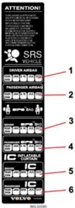 VOLVO S40 (2003) - Inspektion af airbags og gardinairbags - 1