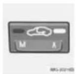 VOLVO S40 (2003) - Luftkvalitetssystem (option) - 1