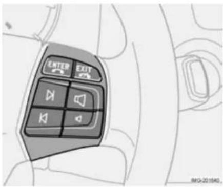 VOLVO S40 (2003) - Kontrolpanel - 2