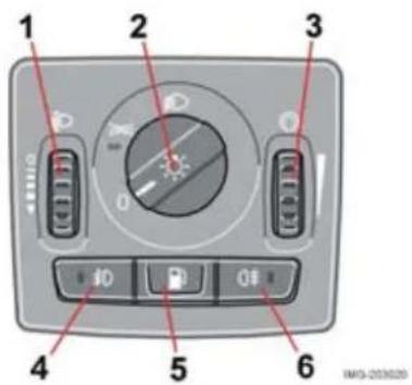 VOLVO S40 (2003) - Belysningspanel - 1