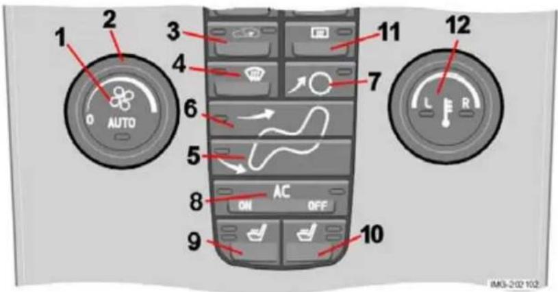VOLVO S40 (2003) - Elektronisk klimaanlæg, ECC (option) - 1