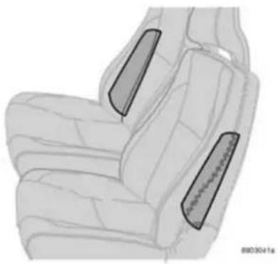 VOLVO S40 (2003) - Sideairbags - 1