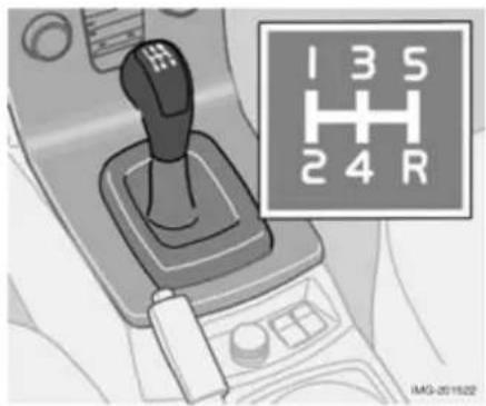 VOLVO S40 (2003) - Manuel gearkasse - 1