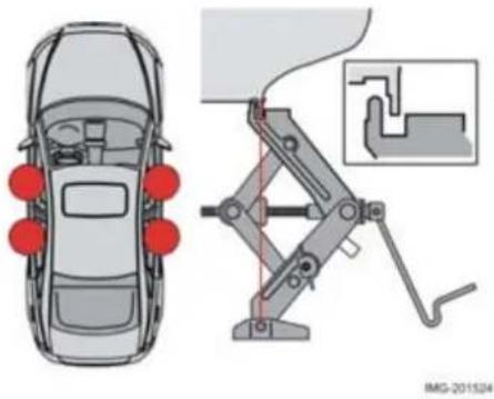 VOLVO S40 (2003) - Afmontering af hjul - 3