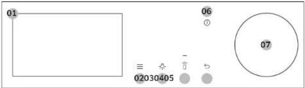 01 06 ① ≡ - 02030405 07