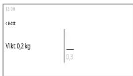 12:00 < Kutt Vikt 0,2 kg — 0,3
