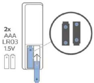 PHILIPS 55PUS7805 - Fjernbetjening - 1