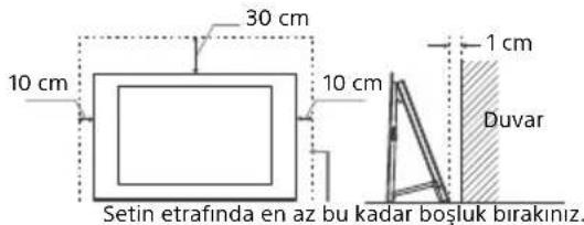 30 cm 10 cm 10 cm 1 cm Duvar Setin etrafında en az bu kadar boşluk birakınız.