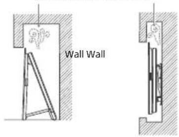 Wall Wall