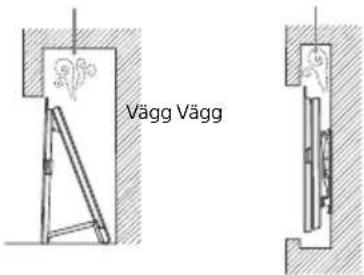 Vägg Vägg