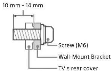 10 mm - 14 mm Screw (M6) Wall-Mount Bracket TV's rear cover