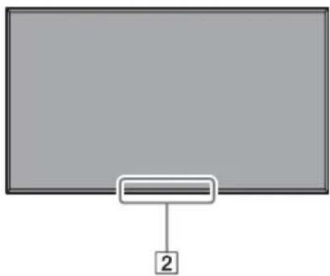 SONY KD55AF8BU - Elementy sterowania i wskaźniki - 2