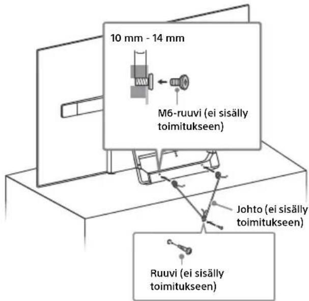 10 mm - 14 mm M6-ruuvi (ei sisälly toimitukseen) Johto (ei sisälly toimitukseen) Ruuvi (ei sisälly toimitukseen)