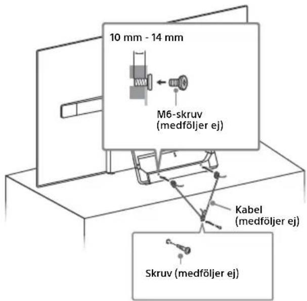 10 mm - 14 mm M6-skruv (medföljer ej) Kabel (medföljer ej) Skruv (medföljer ej)
