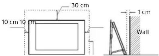10 cm 10 cm 30 cm 1 cm Wall