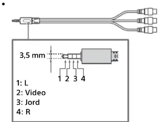 SONY KD55AF8BU - → /→ AV IN - 1