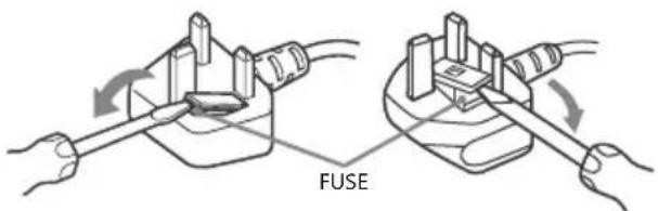 FUSE