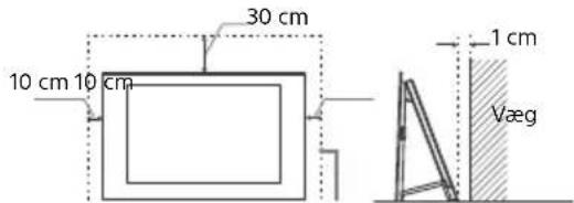 SONY KD55AF8BU - Ventilation - 2