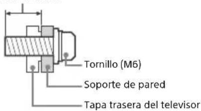 Tornillo (M6) Soporte de pared Tapa trasera del televisor