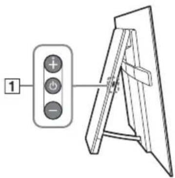 SONY KD55AF8BU - Ovládací prvky a kontrolky - 1