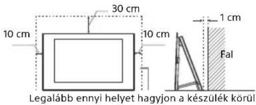 30 cm 10 cm 10 cm Legalább ennyi helyet hagyjon a készülék körül. 1 cm Fal