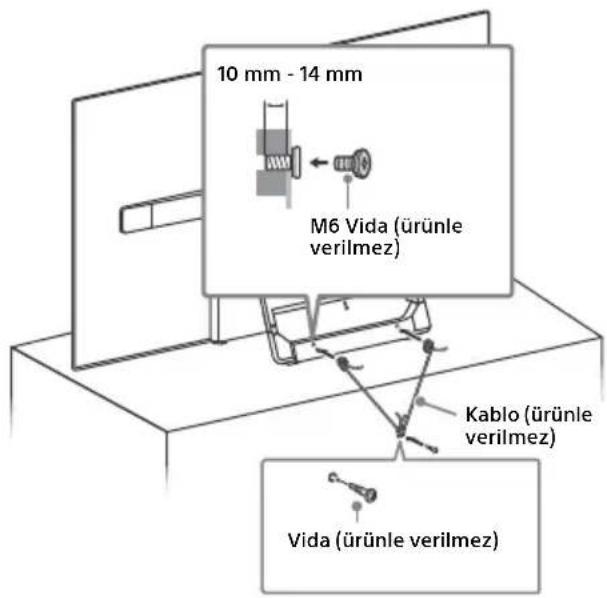 10 mm - 14 mm M6 Vida (ürünle verilmez) Kablo (ürünle verilmez) Vida (ürünle verilmez)