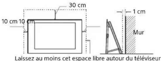 30 cm 10 cm 10 cm 1 cm Mur Laissez au moins cet espace libre autour du téléviseur.