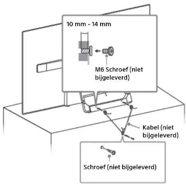 10 mm - 14 mm M6 Schroef (niet bijgeleverd) Kabel (niet bijgeleverd) Schroef (niet bijgeleverd)