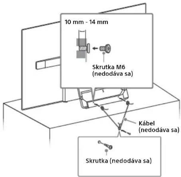 10 mm - 14 mm Skrutka M6 (nedodáva sa) Kábel (nedodáva sa) Skrutka (nedodáva sa)