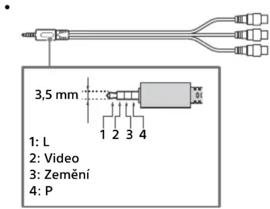 SONY KD55AF8BU - → /→ AV IN - 1