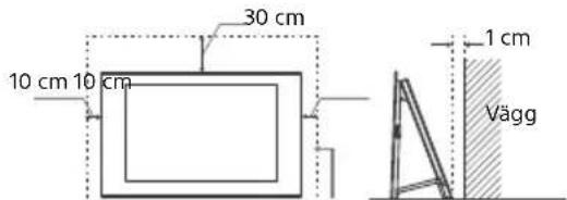 30 cm 10 cm 10 cm 1 cm Vägg