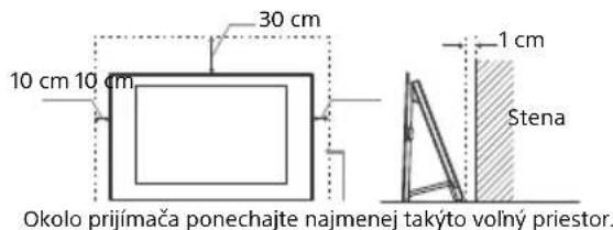 30 cm 10 cm 10 cm 1 cm Stena Okolo prijimača ponechajte najmenej takýto volný priestor.