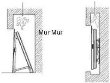 Mur Mur