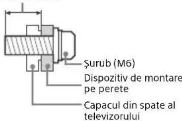 Şurub (M6) Dispositiv de montare pe perete Capacul din spate al televizorului