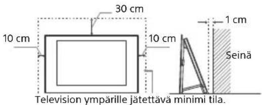 30 cm 10 cm 10 cm Television ympärille jätettävä minimi tila. 1 cm Seinä