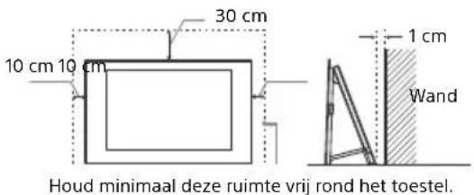 30 cm 10 cm 10 cm 1 cm Wand Houd minimaal deze ruimte vrij rond het toestel.