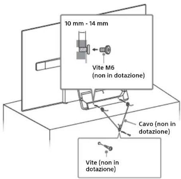 10 mm - 14 mm Vite M6 (non in dotazione) Cavo (non in dotazione) Vite (non in dotazione)